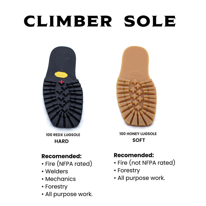 Custom Climber