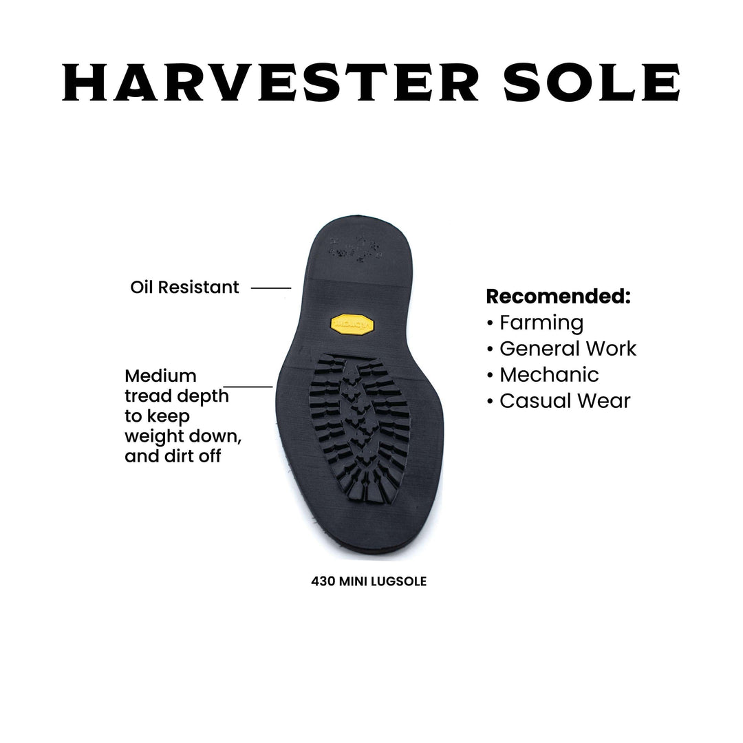 Custom Harvester
