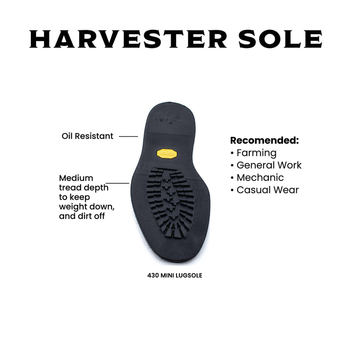 Custom Harvester